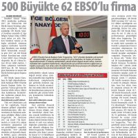 Ticaret - 01.06.2018