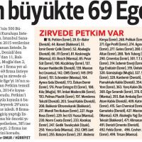 Hürriyet Ege - 08.06.2016