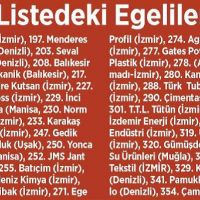 Milliyet Ege - 09.06.2016