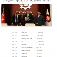 Turkfood - 10.06.2016